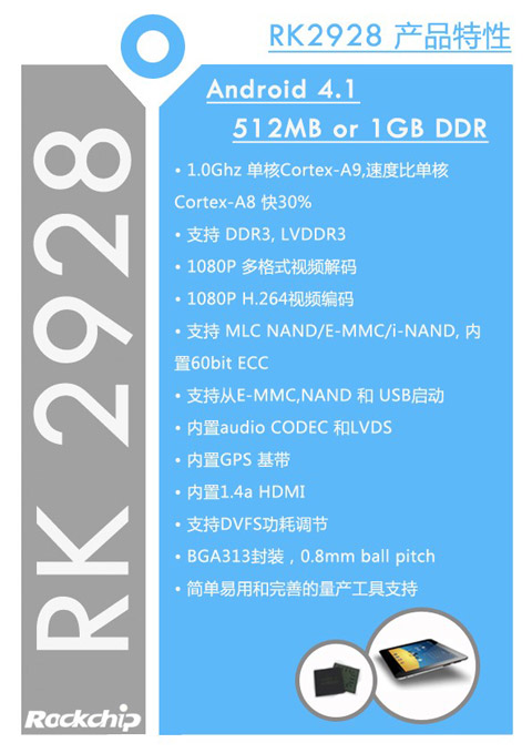 单核终结者：2012年香港电子展PG推出最强单核芯片RK2928
